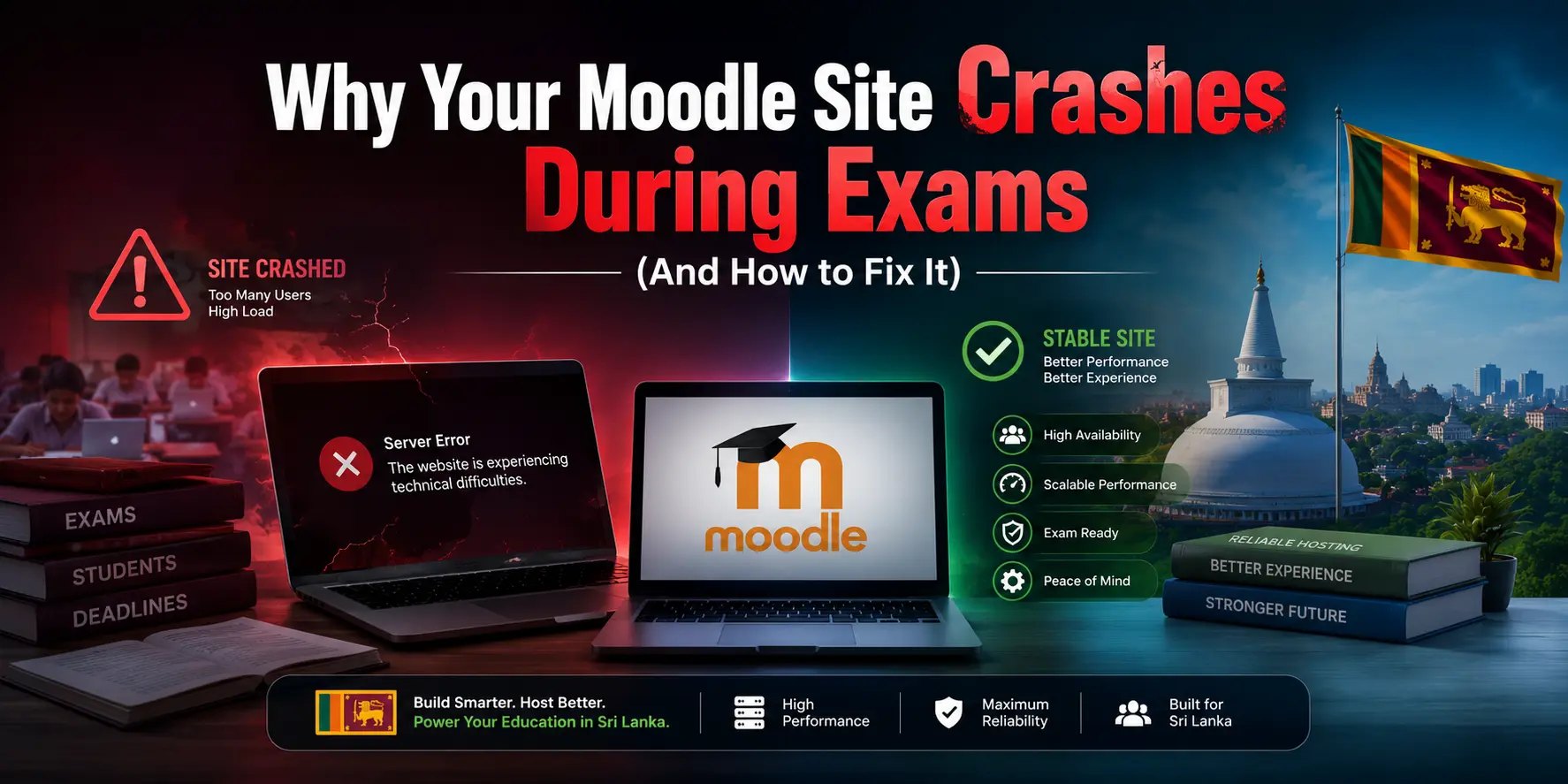 Why Your Moodle Site Crashes During Exams (And How to Fix It)