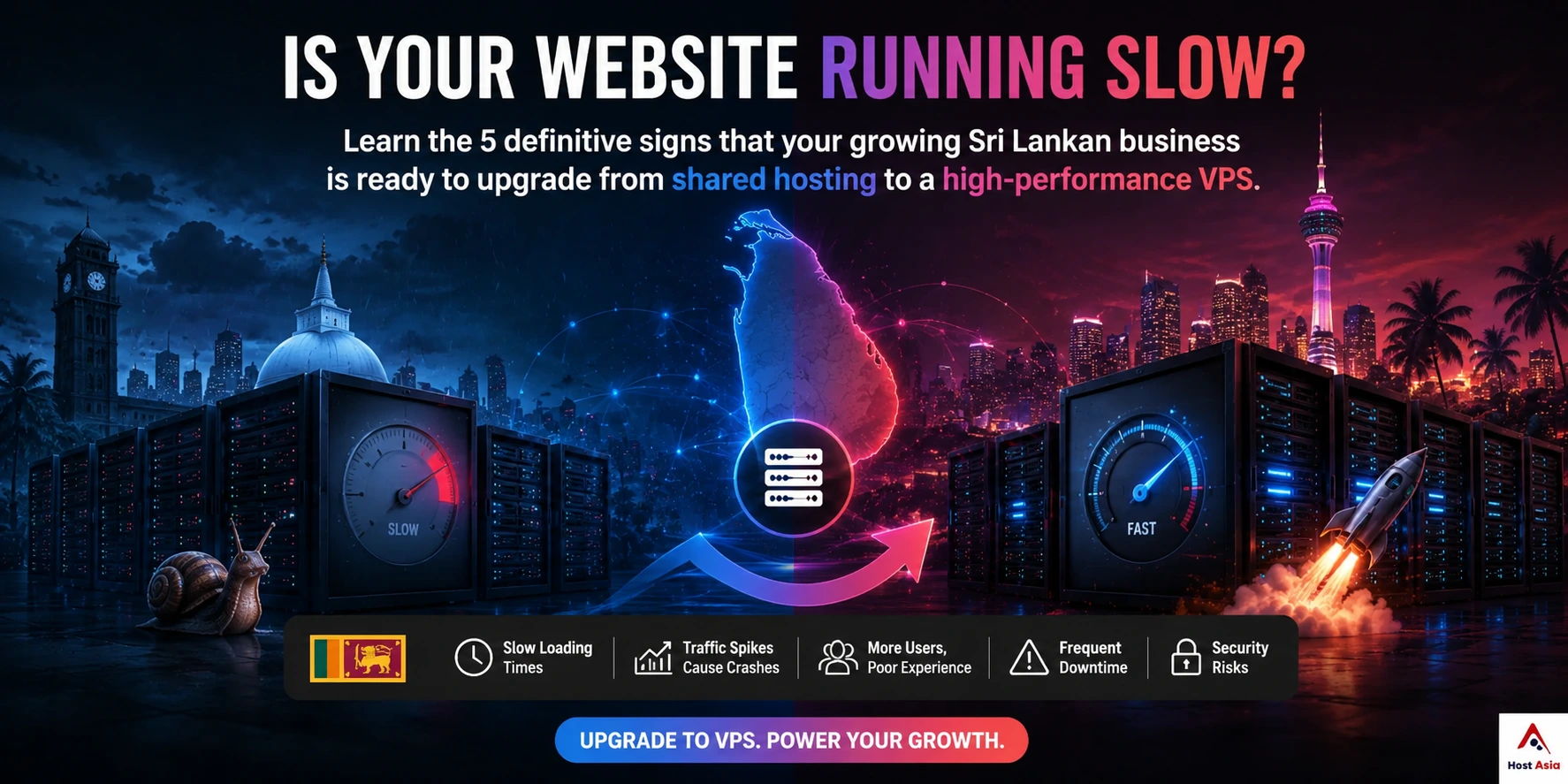 When to Upgrade to VPS Hosting: A Guide for Sri Lankan Websites